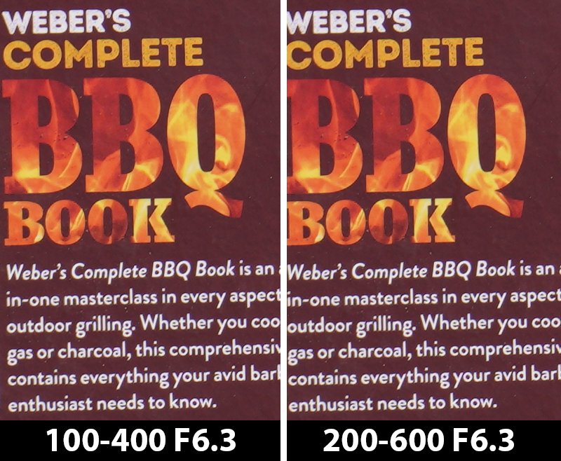400mm comparison bbq book f/6.3