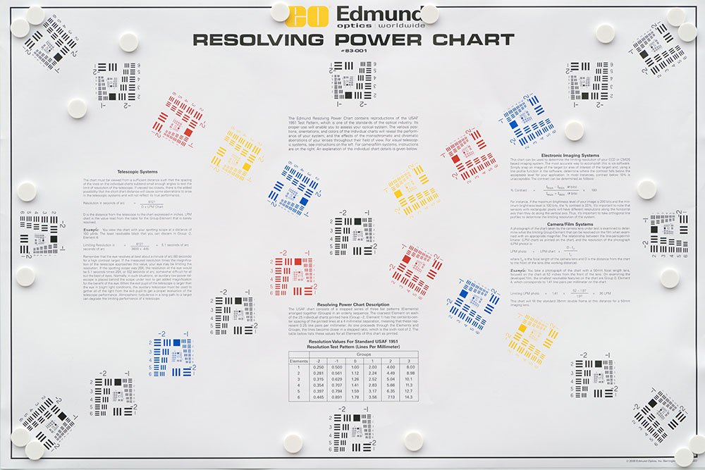 Edmund Optics Resolving Power Chart