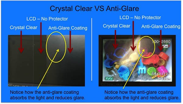 Expert Shield Anti-Glare Screen Protector vs Crystal Clear