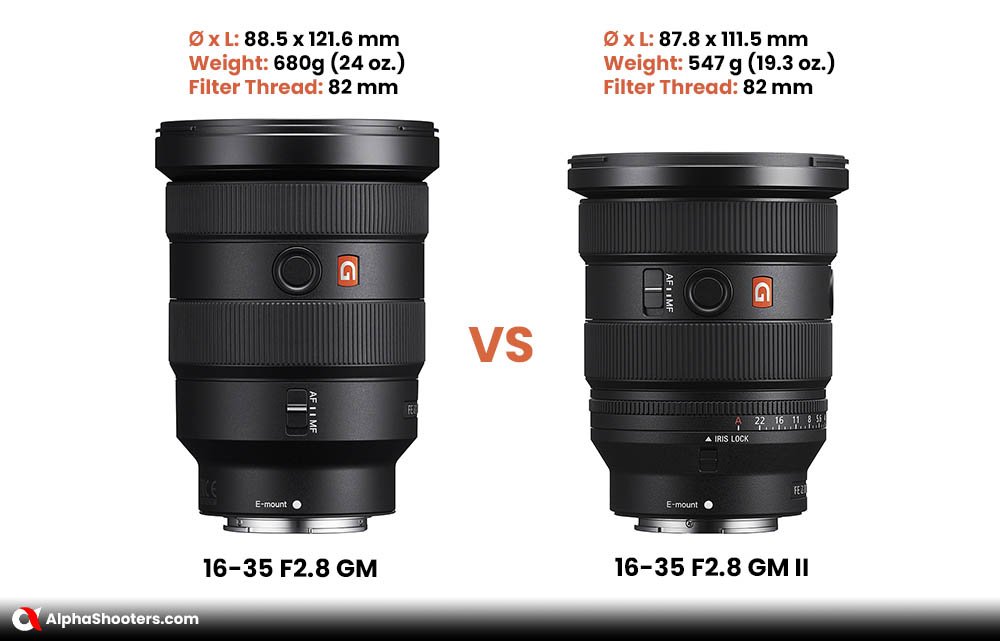 Sony FE 16-35mm F2.8 GM vs GM II Size & Weight Comparison
