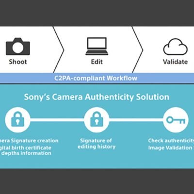 Sony C2PA Compliancy