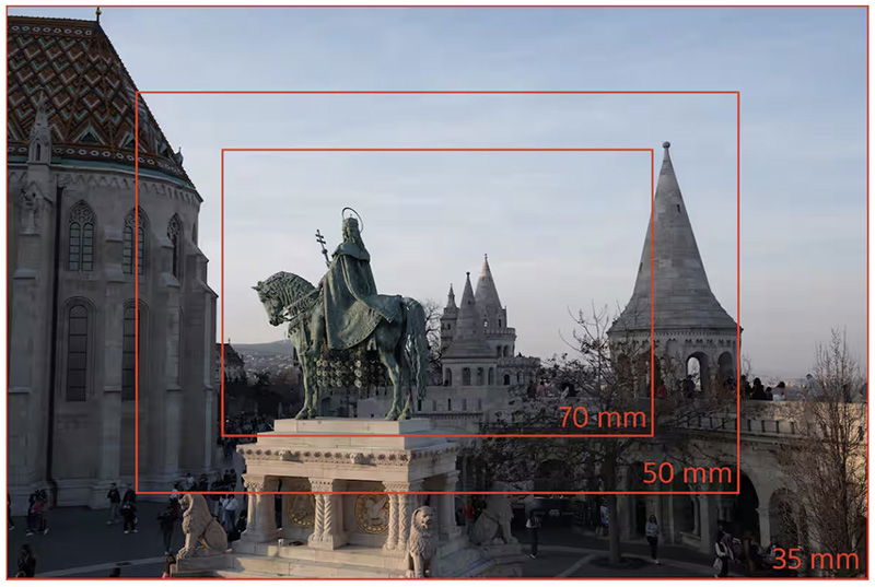 Sony RX1R III Step Crop Shooting