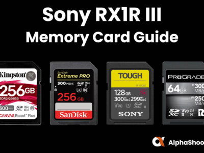 Sony RX1R III Memory Card Guide